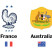 博彩新聞-世界盃／澳洲1比0險勝丹麥　與法國並肩晉級16強