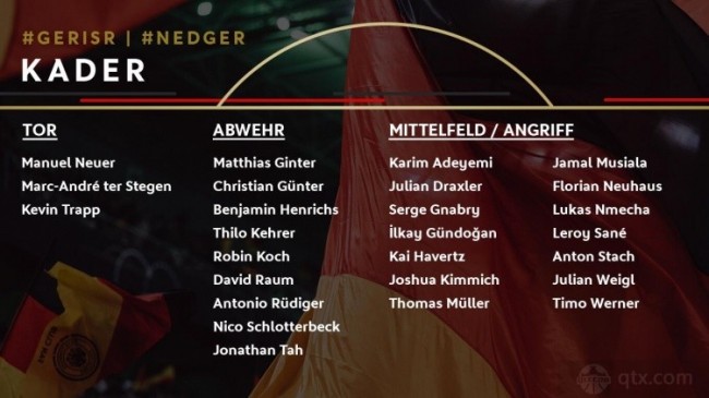 play948-世界杯- 德國國家隊最新名單：穆勒、諾伊爾領銜 維爾納、哈弗茨…
