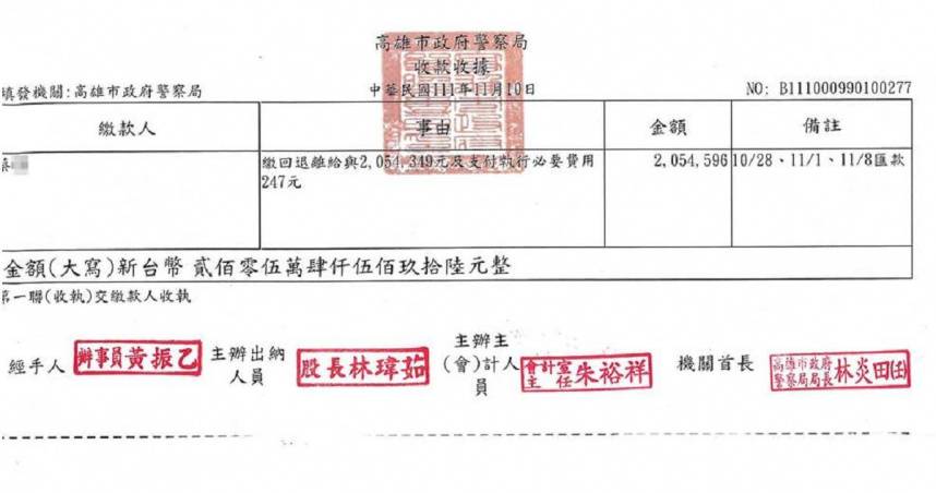 PLAY948-博彩新聞-高階警官包庇賭博電玩收賄「判刑18年半」　百萬退休金也沒了