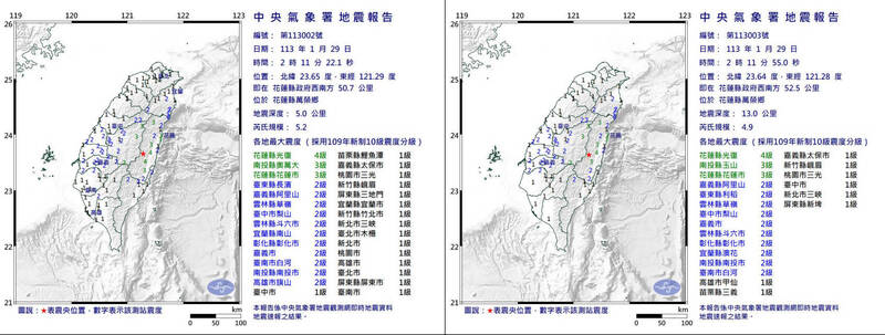 PLAY948-資訊情報–凌晨花蓮5.2地震深度僅5公里 氣象署：3天內恐再有餘震
