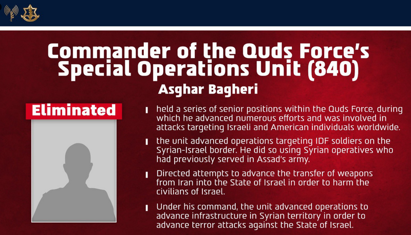 PLAY948-熱門新聞-【精準斬首】 1 天送頭 2 高層！以色列宣佈擊殺伊朗特種指揮官 伊朗戰力幾近崩潰！